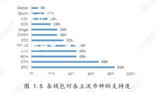   解决比特派错误代码10100：常见问题及处理方法 / 

 guanjianci 比特派, 错误代码10100, 数字钱包, 区块链 /guanjianci 

什么是比特派错误代码10100？
比特派（Bitpie）是一款流行的数字货币钱包，旨在为用户提供安全、便捷的资产管理服务。比特派错误代码10100 是一种常见的错误提示，通常与网络连接、账户权限或钱包设置有关。当用户在进行某些操作（如转账、提现或交易）时遇到此错误，常常会感到困惑和不知所措。理解错误的根本原因和相应的解决方案，可以帮助用户更加顺利地使用比特派钱包。

是什么原因导致比特派错误代码10100？
错误代码10100通常与以下几个原因密切相关：
1. **网络连接问题**：比特派是一个基于区块链技术的在线钱包，需要稳定的网络连接。如果用户的网络不稳定或者存在连接问题，系统可能会无法完成请求，从而出现错误代码10100。
2. **账户安全设置**：为了保护用户资产，比特派设有多重安全验证机制。如果在进行某个操作时未通过安全验证（如短信验证、指纹识别等），系统也会返回错误代码10100。
3. **钱包版本问题**：如果用户的比特派钱包未更新到最新版本，可能会导致软件的不稳定，从而引发错误。更新到官方最新版本通常能解决此类问题。
4. **服务器故障**：比特派的服务器在进行维护或者出现故障时，用户可能会无法完成某些交易，而显示错误代码10100。

如何解决比特派错误代码10100？
当用户遭遇比特派错误代码10100时，可以按照以下步骤进行排查和处理：
1. **检查网络连接**：首先确认自己的网络连接是否正常。可以尝试重新连接Wi-Fi或切换到其他网络，比如使用手机的数据网络。确认网络状况良好后，再次尝试操作。
2. **检查账户安全设置**：确保所有安全设置均已正确配置，并进行必要的身份验证。如果未完成某些安全验证，系统会阻止交易发生。在进行交易过程中，仔细查看是否有提示引导进行验证。
3. **更新比特派钱包**：访问比特派的官方网站或者各大应用商店，确保下载并安装最新版本的比特派钱包。更新版本不仅可以解决一些软件bug，还可以提升软件的性能和安全性。
4. **联系客服支持**：如果以上方法都未能解决问题，可以直接联系比特派的客服支持，寻求专业帮助。提供详细的错误提示和发生时间，以便客服人员为你提供更有针对性的解决方案。

比特派钱包的使用技巧与注意事项
使用比特派钱包时，有一些技巧和注意事项能够帮助用户更好地管理数字资产，有效减少错误出现的几率：
1. **定期备份钱包**：务必定期对自己的钱包进行备份，尤其是在进行大额交易之前。比特派提供了备份选项，可以将助记词、私钥等信息安全存储到外部设备中。
2. **正确识别钓鱼网站和应用**：随着数字资产的普及，许多诈骗性质的网站和App也层出不穷。确保下载比特派的官方应用，并通过官方网站获取相关信息。
3. **保持软件更新**：定期检查钱包应用的更新，保持软件的最新状态，以避免安全漏洞和功能缺失。
4. **小额测试**：在进行大额转账之前，可以先进行少量转账测试，确保所有设置均正常。这样能有效防止因操作不当造成的资产损失。

用户在使用比特派时常见的问题有哪些？
除了错误代码10100之外，用户在使用比特派钱包时，常常会遇到其他几种问题。以下是一些用户反馈比较集中的问题：

1. 转账失败怎么办？
转账失败是一种比较普遍的情况，可能由于多种原因导致。首先，检查您的网络连接，确保网络通畅。其次，确认账户余额是否足够，如果余额不足，则无法完成转账。再者，查看手续费是否设置妥当。在比特派钱包中，用户一般可以自己设置转账手续费，过低的手续费可能导致转账失败。最后，若以上条件都满足，但转账依然失败，请联系比特派客服，记录相关信息并请求帮助。

2. 如何找回丢失的助记词或私钥？
助记词和私钥是用户访问和控制钱包资产的唯一凭证。如果用户丢失了助记词或私钥，找回的难度会非常大。通常情况下，建议用户保存在安全的地方，并定期备份。一些用户可能采用纸质记录、加密存储等方法来确保助记词和私钥的安全。如果真的丢失了，唯一的建议是通过技术手段来估测个人资产风险，并防止造成重大损失，确保今后有良好的备份习惯。

3. 如何提升比特派的安全性？
为了确保数字资产的安全，用户应当采取多种措施强化比特派钱包的安全性。首先，务必设置复杂且独特的密码，不要使用与其他账户相同的密码。其次，开启身份验证功能，包括指纹、面部识别等。此外，定期更新应用，并对设备进行病毒扫描，防止恶意软件对钱包造成威胁。养成良好的网络行为习惯，避免在不可信的网络环境下进行交易。

4. 如何联系客服？
比特派在其官方网站上通常提供详细的客服联系信息，用户可以通过邮件、社交媒体等多种方式与客服团队取得联系。在反馈问题时，用户应提供详细的信息，包括错误提示、操作步骤、账户信息（但请勿泄露密码等敏感信息），以便客服进行快速有效的处理。常见问题可以查阅比特派的帮助中心，了解基础的操作指导。

5. 是否支持多种数字货币？
比特派作为一个多币种钱包，支持各种数字货币，包括比特币、以太坊等主流币种，满足了用户的多样化需求。不过，用户在选择货币时，必须确认所选币种在比特派钱包内的支持情况。此信息可在比特派的官方网站上进行核实，确保不会因不支持的币种造成转账失败或其他问题。

总结
在使用比特派钱包的过程中，错误代码10100是一个需要注意的问题。用户可以通过了解其原因及解决方法，有效减少此类错误的出现。此外，定期备份、保持软件更新以及注册链接、密码等信息的安全等，也是确保比特派钱包安全的重要环节。遇到问题时，及时寻求客服帮助，可以进一步使用体验。

