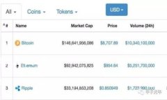比特派正在审核中比特派审核进度解读：了解审
