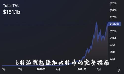b特派钱包添加比特币的完整指南