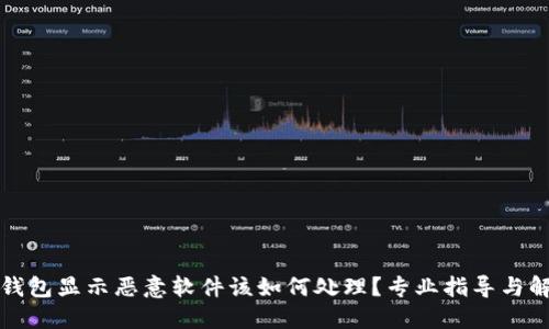 比特派钱包显示恶意软件该如何处理?专业指导与解决方案