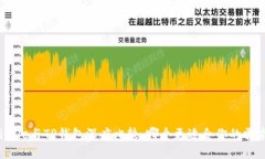 Bitpie与TP钱包深度比较：哪个更适合你的需求？