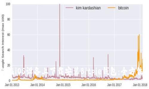 如何在iOS设备上下载安装Bitpie钱包:全方位指南