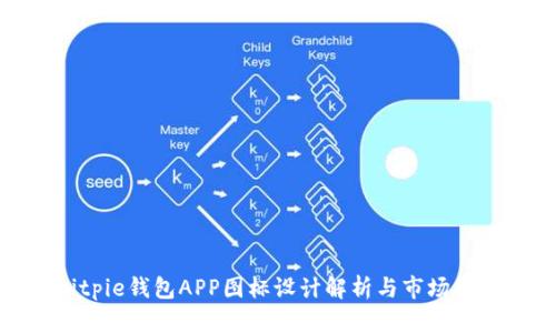 Bitpie钱包APP图标设计解析与市场影响