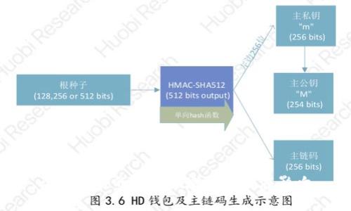 : 区块链的应用领域及其潜在影响