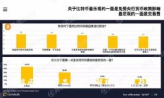 前端区块链产品的深入解析与发展趋势