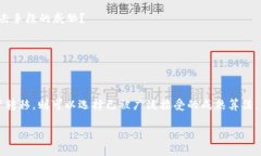 区块链加密算法是保障区块链网络安全性和数据