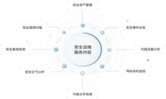 深入解析：区块链中的SAR货币及其应用前景