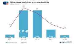 特派一件买卖不能用### 掌握代理买卖模式，避开