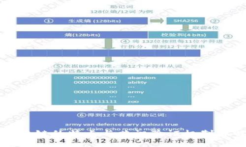 区块链的特点与共识验证机制详解
