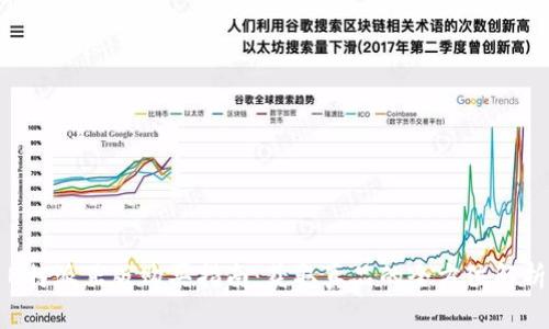 B特派正版购买指南:获取真品的全方位解析
