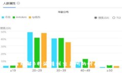 如何理解B特派转到交易所的时间流程？