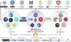 b特派充币记录大揭秘：一次深入了解虚拟货币交