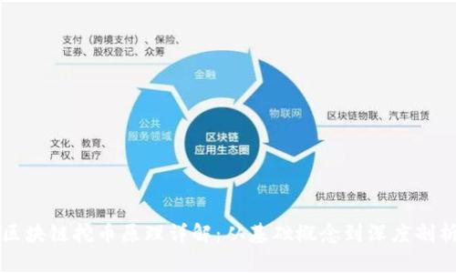 区块链挖币原理详解：从基础概念到深度剖析