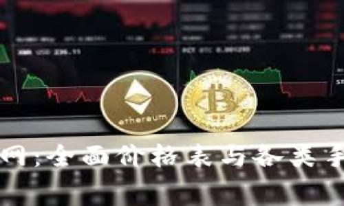 比特派官网:全面价格表与各类手续费解析