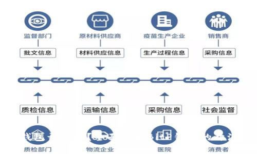 BitP钱包开源吗？全面解析BitP钱包的开源特性