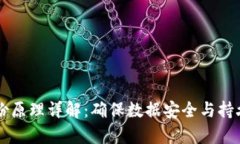 区块链容灾备份原理详解：确保数据安全与持久