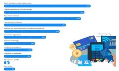 b特派钱包一键买卖功能详解及使用指南