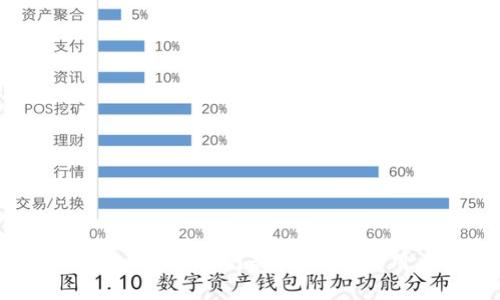 如何下载比特派官网最新版:苹果用户指南