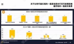 教你如何查看比特派钱包的授权情况