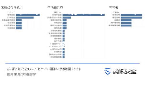 特派卸载后，如何清理残留数据与恢复系统性能？

特派, 卸载, 残留数据, 系统性能/guanjianci

随着电脑和手机应用的快速发展，我们逐渐依赖于各种软件来增强我们的工作和生活效率。然而，有时我们需要卸载某些应用程序，比如特派，但很多用户却忽略了卸载后可能产生的残留数据问题。这不仅会占用大量存储空间，还可能影响设备的性能和稳定性。那么在卸载特派后，我们该如何清理残留数据并恢复系统性能呢？

一、特派的应用与卸载的必要性

特派是一款被广泛使用的移动应用程序，它提供了多种功能，例如信息交流、任务管理和数据共享等。然而，随着用户需求的变化和应用生态的演化，有些用户可能会在试用或使用一段时间后选择卸载这款应用。这种行为不仅限于特派，在手机上卸载软件是一种普遍现象。

卸载应用的原因可能有很多，比如应用使用频率逐渐降低、应用功能冗余、占用存储空间太大，或者是用户希望尝试其他应用等。但无论出于何种原因，用户在卸载后往往仅仅是将应用程序从设备上删除，而忽视了清理应用留下的残留数据。

二、特派卸载后可能留下哪些残留数据

卸载特派后，设备中可能依然保留以下残留数据：

1. strong缓存文件：/strong应用在使用过程中会生成许多临时文件，这些文件被存储在缓存中，以加快应用的响应速度。即使卸载了应用，这些缓存数据仍然可能被保留下来。

2. strong用户数据：/strong很多应用会保存用户的个人数据和设置，包括登录信息、偏好设置、历史记录等。这些数据不会在卸载时被删除，可能会占用可用存储空间。

3. strong注册表项（Windows系统）：/strong对于PC用户，某些应用的卸载并不会完整删除系统注册表中与该应用相关的项。这可能导致系统性能受损，以及影响到其他程序的运行。

4. strong日志文件：/strong一些应用会生成日志文件，用于记录用户的操作和应用的运行状况。如果不清理这些日志文件，长期以来可能会占用大量存储空间。

三、卸载特派后的数据清理方法

为了有效清理特派卸载后留下的残留数据，用户可以采取以下几种方法：

1. **手动清理**：在手机或电脑上手动查找和删除与特派相关的文件和数据，可以在“设置”中找到“应用管理”，找到特派应用，查看存储使用情况，并手动清理其缓存和数据。对于PC用户，进入“控制面板”中的“程序和功能”，找到特派程序并选择卸载，接着手动检查有关的注册表项并清理。

2. **使用专业清理软件**：许多第三方应用程序提供系统清理服务，可以帮助用户自动寻找和删除残留数据。例如，在手机上，可以使用如CCleaner、Clean Master等应用来帮助清理。对于PC用户，则可以使用类似Revo Uninstaller这类软件，它能全面卸载程序，从而清除注册表项和残留文件。

3. **还原出厂设置**：如果设备运行变得非常缓慢，影响了日常使用，可以选择将设备恢复至出厂设置。但这一方法应作为最后的方案使用，因为恢复出厂设置将删除所有个人数据。

4. **定期维护与保养**：建议用户定期对设备进行维护与清理，不仅在卸载程序时关注残留数据，还要定期清理无用文件、缓存等，以保持系统的流畅性。

四、如何监控和评估清理后系统性能的改善

在清理完残留数据后，用户应该通过以下指标来监控和评估系统性能的改善：

1. **存储空间的变化**：查看设备的存储空间是否有显著的提升。如果在卸载特派后，设备存储空间明显增加，说明清理成功。

2. **运行速度**：在日常使用中，留意设备的反应速度和运行流畅度。如果原本卡顿的情况有所改善，表明系统性能已经得到了恢复。

3. **应用启动时间**：观察其他应用的启动时间，在清理后，如果应用启动速度加快，证明系统环境得到了。

4. **电池续航**：如果设备是手机或平板，清理后的续航表现也可以作为判断指标。如果电池使用时间有所延长，说明系统性能得到了提升。

5. **系统稳定性**：注意系统是否出现频繁崩溃、卡死或重启等情况。如果清理后系统运行稳定，说明清理操作是成功的。

五、常见问题解答

h41. 特派是否可以通过官方方式完整卸载？/h4
绝大部分应用程序都支持官方卸载机制。对于特派来说，用户可以通过手机的设置或电脑的控制面板等官方渠道进行卸载。官方卸载通常会删除相关的主要程序文件，但仍旧可能会留下少量的缓存及用户数据。为了彻底清理用户通常还需后续的手动或软件协助清理。

h42. 清理残留数据会不会影响其他应用的正常运行？/h4
一般来说，清理残留数据（如缓存和临时文件）不会影响其他应用的正常运行。相反，它可以有效释放存储空间，提高系统性能。不过，若错误地删除了与其他应用相关的数据，可能会导致某些应用出现问题。因此，在清理时要仔细确认。

h43. 如何知晓我是否清理干净了所有相关数据？/h4
为了确认清理是否彻底，用户可以使用一些专业的清理工具进行扫描，这些工具能够找到设备上隐藏的残留数据。另外，可以定期对设备进行检查，确保没有意外的存储空间占用。

h44. 是否有系统内建的方法来清理残留数据？/h4
很多现代操作系统都内置了系统清理工具。例如，Windows系统提供了磁盘清理的选项，帮助用户清除无用的文件和临时文件，而手机系统也通常会在设置中提供存储清理功能。用户可以熟悉并利用这些内建工具来保持设备的整洁。

h45. 在卸载特派后，我能否重新安装它而不会丢失数据？/h4
如果在卸载前，用户没有主动删除任何与其账户相关的个人数据，通常情况下再重新安装特派后可以使用原账户登录，数据会被恢复。不过某些临时数据和应用设置将会被清除，因此用户在计划卸载前，最好提前备份重要数据。

总之，在卸载特派后，进行全面的残留数据清理是非常必要的，这能够帮助用户恢复设备性能，提高使用体验。未来，随着对应用管理和数据清理的关注度逐渐提高，用户在操作过程中也会更加小心与细致。