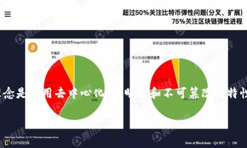 区块链审判(Blockchain Judgement)是一个新兴的概念,结合了区块链技术和司法审判过程的特点。它的基本理念是利用去中心化、透明性和不可篡改的特性来增强法律制度的效率和公正性。以下是对区块链审判的详细介绍,包括其意义、技术背景、应用场景等多个方面。
### 区块链审判的含义及其应用前景