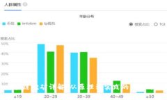 区块链挖矿详解：从原理到实践的全景分析