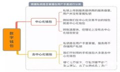 区块链与网络安全：构建安全信任的数字世界