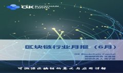 可溯源区块链的意义与应用详解