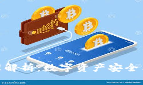 加密区块链原理解析:数字资产安全与透明性的结合