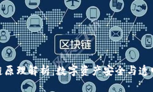 加密区块链原理解析:数字资产安全与透明性的结合