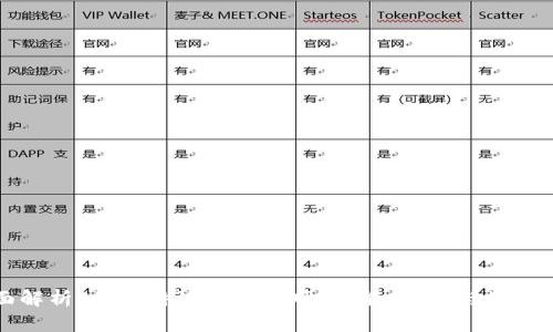 全面解析Bitpb特派钱包官网：功能、特点与使用指南