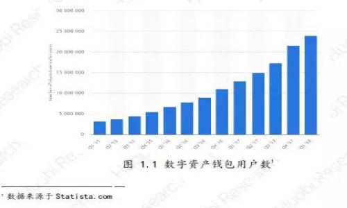 如何使用BitKeep钱包:全面指南与常见问题解答