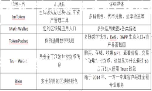   深入解析区块链Z：技术、应用与未来展望 / 
 guanjianci 区块链，Z，技术应用，未来发展 /guanjianci 

什么是区块链Z？
区块链技术是一种分布式账本技术，广泛应用于数字货币如比特币等领域。然而，“区块链Z”这一概念并不是一个广泛认可的术语。对于某些用户来说，区块链Z可能是一种新兴的区块链解决方案，或者是一种特定应用或产品的名称。在讨论区块链Z之前，我们需要先了解区块链的基本特征和工作原理，以及它在各个领域的应用现状和潜力。

区块链技术的基本概念
区块链是以去中心化、不可篡改和可追溯的方式记录和存储数据的技术。它通过多个节点（用户计算机）的分布式网络来维护一份共享账本，每个节点都有权访问并验证交易。区块链的这些特性使得交易更加透明、安全，并且降低了对中介机构的依赖。

区块链的主要特性
1. **去中心化**：传统的数据库通常由中心化系统管理，而区块链通过P2P网络分散管理，降低了单点故障的风险。
2. **不可篡改**：一旦数据被记录在区块链上，将无法被修改或删除，这种特性增强了数据的安全性和信任度。
3. **透明性**：区块链允许所有用户查看交易历史，这为用户提供了更高的信任度，尤其是在金融和供应链领域。

区块链Z的特点与优势
虽然区块链Z的具体定义可能有所不同，但我们可以假定它具备一些增强的特征，这可能包括更高的交易速度、更低的交易费用以及更强的隐私保护机制。
1. **提高的交易速度**：在一些新的区块链解决方案中，设计团队可能会共识机制，从而提高处理交易的速度。
2. **智能合约支持**：许多现代区块链平台支持智能合约，它们能够自动执行合约条款，从而减少双方的摩擦。
3. **隐私保护**：区块链Z可能会利用零知识证明等技术来增强用户隐私，允许用户在不泄露身份或交易细节的情况下完成交易。

区块链Z的应用
区块链Z的潜在应用是多方面的，包括但不限于数字货币、供应链管理、版权保护以及电子投票等领域。
1. **数字货币**：区块链Z可能会被用于创建新型的数字货币，解决传统数字货币在效率和安全性方面的问题。
2. **供应链管理**：通过实时跟踪产品的来源和流通过程，区块链Z能够提高供应链的透明度，防止假冒伪劣产品的出现。
3. **数字身份**：区块链Z能够提供一种安全的数字身份管理方案，允许用户自主控制自己的信息，防止数据泄露。

未来展望与挑战
尽管区块链Z展现出广阔的应用前景，但仍面临多重挑战。其中包括技术发展的不确定性、法律法规的滞后以及用户教育的不足等。
1. **技术挑战**：区块链技术仍在不断发展，如何提高交易速度与效率仍是一个技术难题。
2. **合规性问题**：各国对区块链技术及其应用有不同的监管要求，全球范围内的合规性仍需协调。
3. **用户接受度**：消费者对于新的技术和平台的接受程度将直接影响区块链Z的推广与应用。

相关问题的探讨

1. 区块链Z与传统区块链有什么区别？
区块链Z通常被视为一项新兴的技术，它与传统区块链的主要区别在于技术架构、效率、安全性以及功能的改进。与传统区块链相比，区块链Z可能引入了新的共识机制，比如PoS（权益证明）或DPoS（委托权益证明），从而提高交易处理速度和降低能耗。
此外，区块链Z可能会专注于解决某些特定行业的问题，例如金融、医疗或政府服务等，通过定制化的智能合约和专用的API接口，使得该技术在行业应用中更为灵活。

2. 区块链Z的主要应用领域有哪些？
区块链Z的应用领域非常广泛，包括但不限于金融服务、供应链管理、物联网、数字身份认证和电子投票等。在金融领域，区块链Z能够提供高效、安全的支付解决方案，降低跨境支付的成本。
在供应链管理中，通过实时跟踪产品的生产和物流，区块链Z能够提高供应链的透明度，从而抑制假冒伪劣产品的出现。物联网领域则可以利用区块链Z追踪设备的历史数据，提高设备的安全性和可靠性。

3. 用户如何看待区块链Z的未来？
用户对区块链Z的未来展望可能各不相同。一方面，一些用户可能对其潜在的高效率和安全性表示期待，尤其是在金融和供应链领域。另一方面，用户也可能因技术的不确定性和缺乏了解而持保留态度。
为了改善这一现状，相关企业和技术团队需要加大对用户的教育与宣传力度，积极参与社区交流，增强用户的信任感，让他们在看到区块链Z的具体应用后再作判断。

4. 区块链Z的发展潜力如何？
区块链Z的发展潜力取决于多个因素，包括技术的不断更新、市场需求的引导以及政策法规的支持。随着越来越多的行业机构和企业开始探索使用区块链技术，区块链Z有可能迎来一个高速发展的时期，尤其是在智能合约、大数据及人工智能结合的背景下。
此外，随着消费者对数据隐私和安全性的重视，区块链Z在确保交易安全性和用户隐私方面也有很大的市场机会。如何更好地结合这些技术，将决定区块链Z未来的发展方向。

5. 区块链Z的监管与合规性问题
区块链Z在实际应用中可能面临许多监管与合规性挑战。由于区块链技术的国际性，各国在法律法规上的差异可能阻碍其发展。例如，在某些国家，数字货币受到严格限制，而在另一些国家则相对开放。
因此，区块链Z的推动者需要积极与法律机构合作，确保技术的合规使用，同时也要加强与用户的沟通，解释相关的法规，让用户在使用区块链Z时更有信心。

总之，区块链Z作为区块链领域的新兴概念，具备良好的发展前景，但同时也面临诸多挑战。只有通过持续的技术创新、市场教育和法律法规的完善，才能推动其健康、快速地发展。