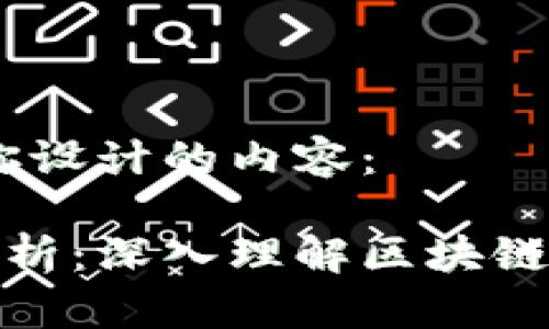 好的,以下是我为你设计的内容:
区块链应用原理解析:深入理解区块链技术及其专业领域