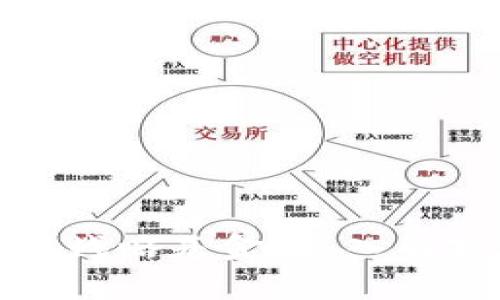 什么是区块链战略基金?深入解析与未来发展
