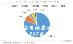 “POF区块链”一词在区块链领域并不是一个广为