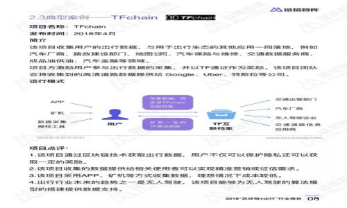 比特派交易失败:原因分析与解决方案