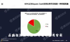 区块链溯源的原理详解与应用分析