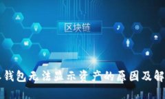 比特派钱包无法显示资产的原因及解决方法