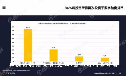区块链抢先交易:定义、影响与对策详解