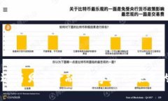 比特派达与贝宝金融：数字金融未来的双子星