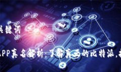 思考和关键词 比特派APP真名解析：了解真正的比