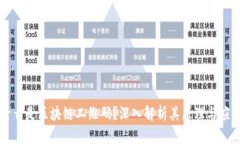 什么是区块链二维码？深入解析其原理与应用