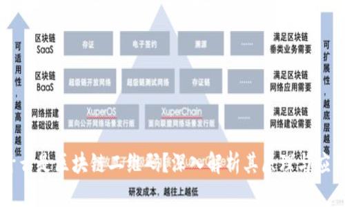 什么是区块链二维码？深入解析其原理与应用