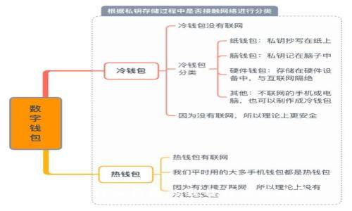探索B特派钱包的独特特点与功能