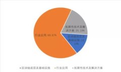 2023年最佳B特派钱包APP排行榜：选择理想数字钱包