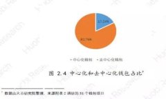 区块链数字通证：理解、应用及其未来发展