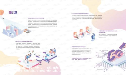 iaoqi/iaoqi
bitp, 加密货币, 区块链, 投资/guanjianci
BITP最新消息：探索未来数字货币的潜力与挑战