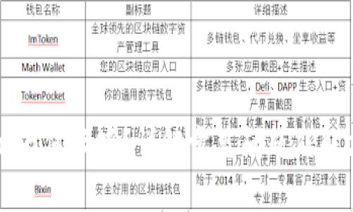 比特派为何卡顿?详解常见问题及解决方法