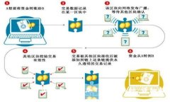 如何在比特派钱包中添加TRC20币种：详细指南
